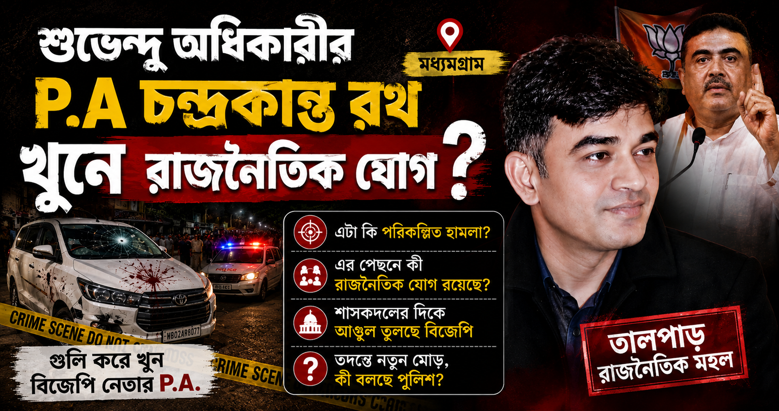 Political Link to the Murder of Suvendu Adhikaris PA Chandrakanta Rath new
