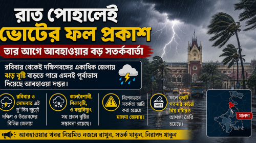 wb assemble election counting takes place today amidst the fury of the kalbaishakhi storm!